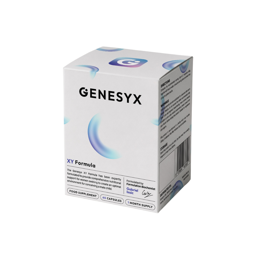 Genesyx