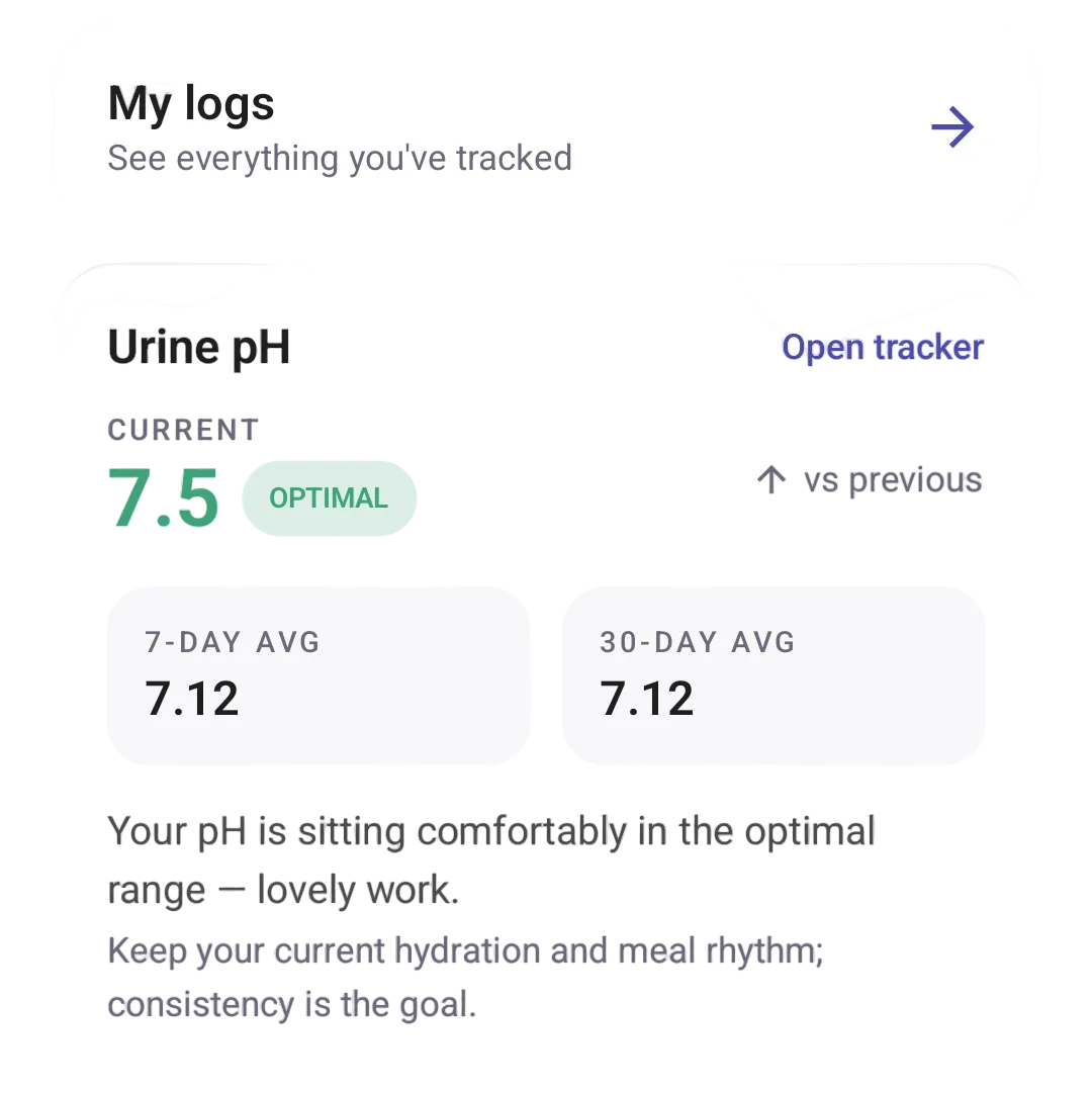 Log your day